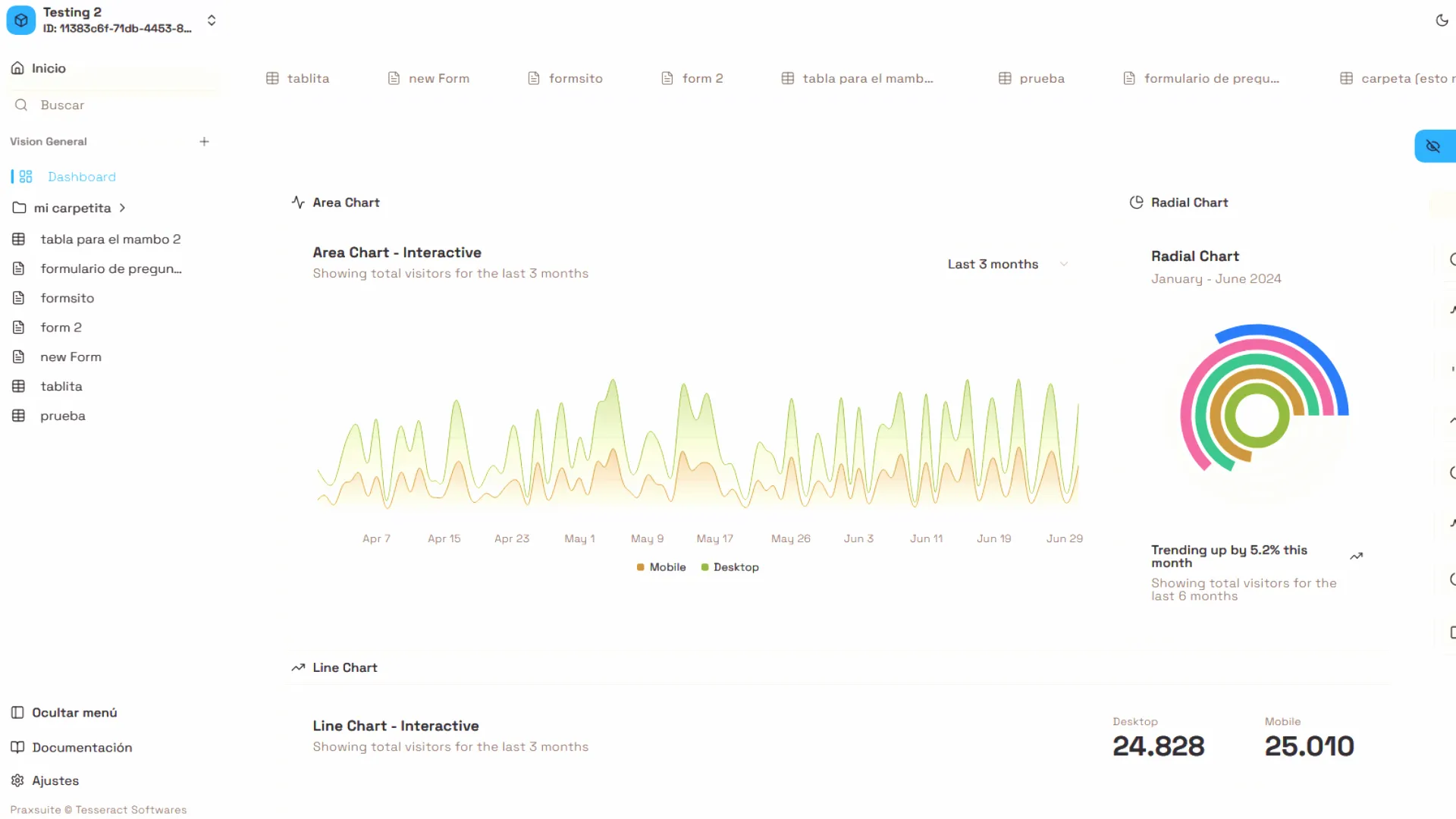 Dashboard View